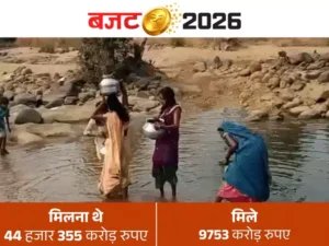 ई-बसों में सस्ता सफर, पक्के मकान का सपना अधूरा:केंद्रीय बजट से MP को नहीं मिला पैसा; पीएम आवास समेत कई योजनाओं में देरी